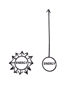 Essentialism book - energy