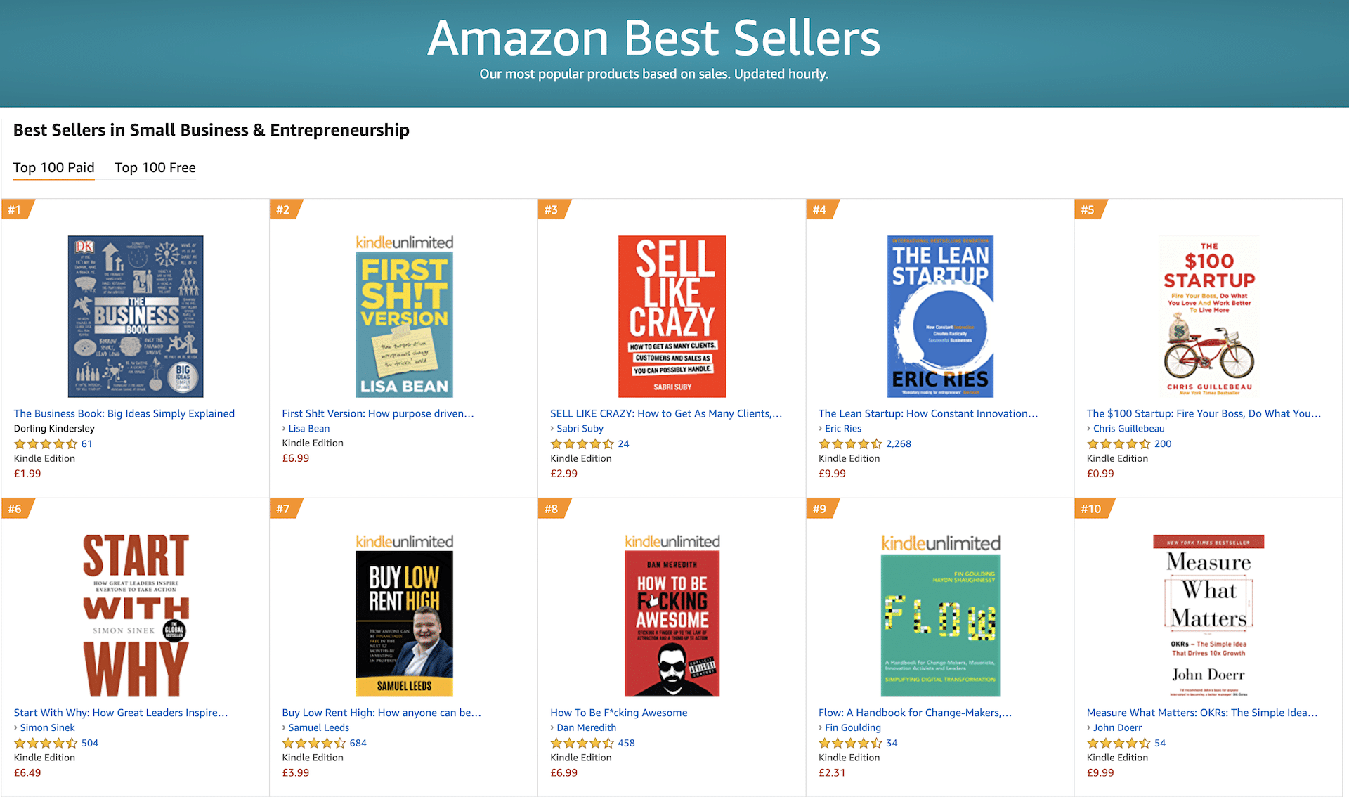 Number 2 Amazon Best Selling Book